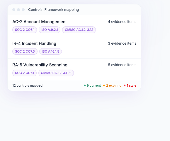 Aurora Command screenshot showing control-to-framework mapping with evidence counts and freshness indicators.