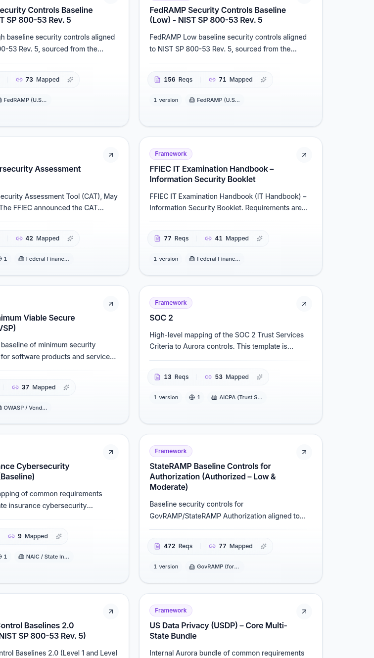 Aurora Command screenshot showing a framework library with multiple mapped frameworks and requirement counts.